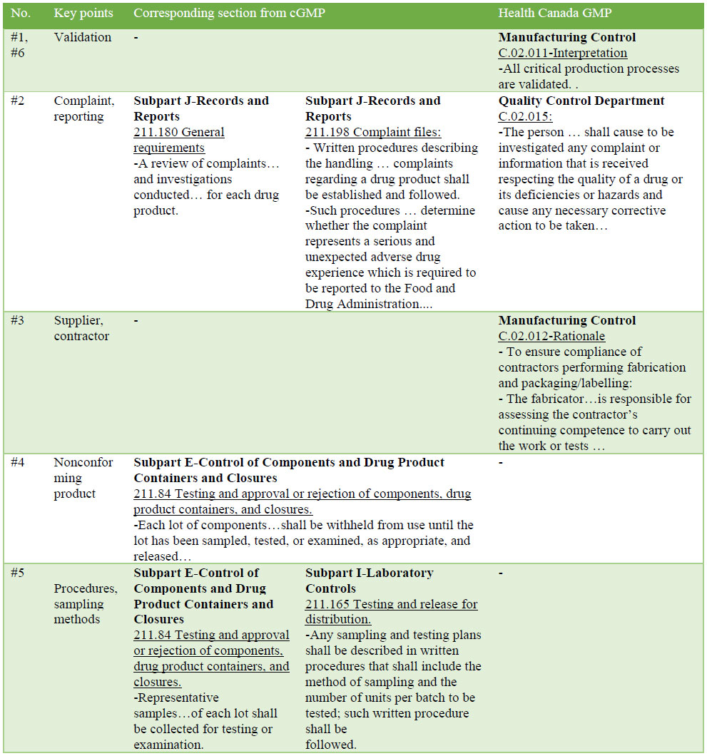 361697d168b25256b9e3b4dfcb46989c_Blog_04_form_02.jpg